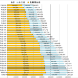 【海外の日本人の人口2024年版】在外邦人が多い国・都市ランキング